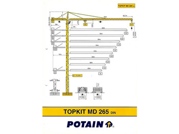 Stolpni žerjav POTAIN