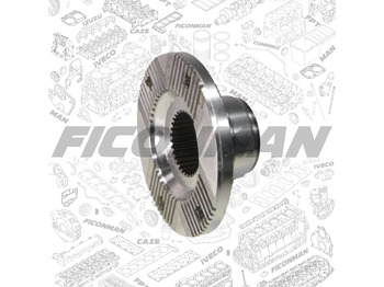 : fotografija v glavi strani