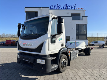 Tovornjak zabojnik IVECO EuroCargo