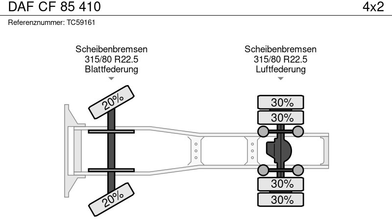 Vlačilec DAF CF 85 410: slika 14