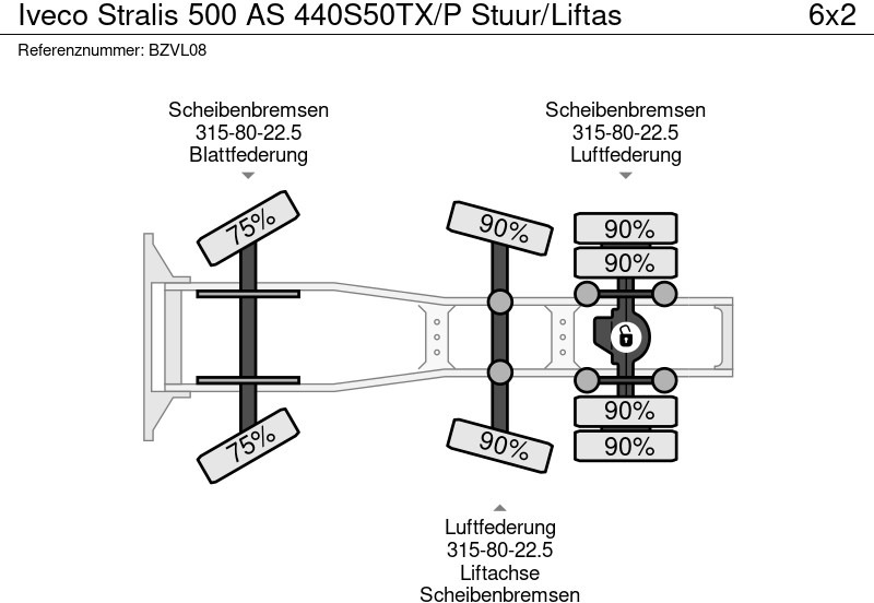Vlačilec Iveco Stralis 500 AS 440S50TX/P Stuur/Liftas: slika 18