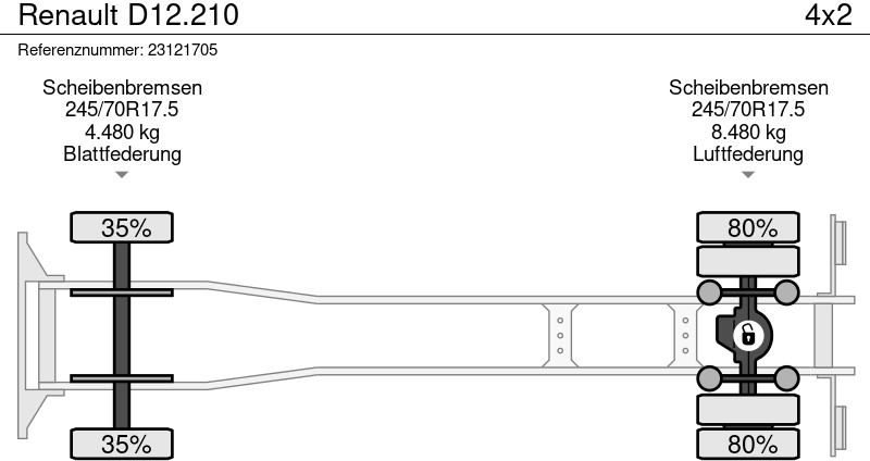 Tovornjak hladilnik Renault D12.210: slika 15