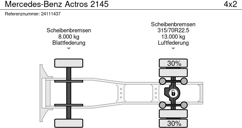 Vlačilec Mercedes-Benz Actros 2145: slika 11