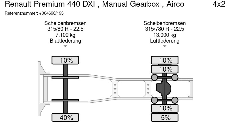 Vlačilec Renault Premium 440 DXI , Manual Gearbox , Airco: slika 16