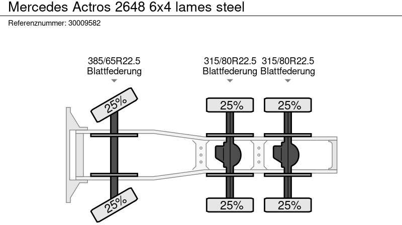 Vlačilec Mercedes-Benz Actros 2648 6x4 lames steel: slika 14