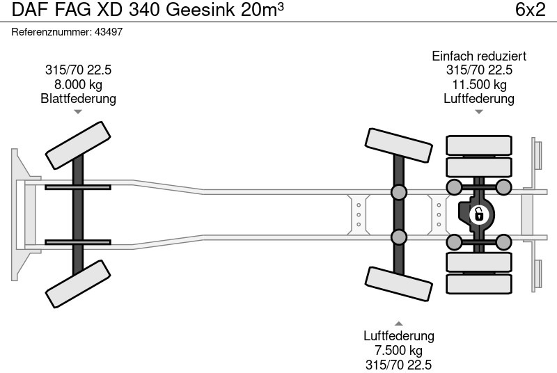 Smetarski tovornjak DAF FAG XD 340 Geesink 20m³: slika 18