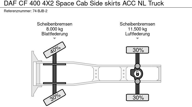 Vlačilec DAF CF 400 4X2 Space Cab Side skirts ACC NL Truck: slika 18