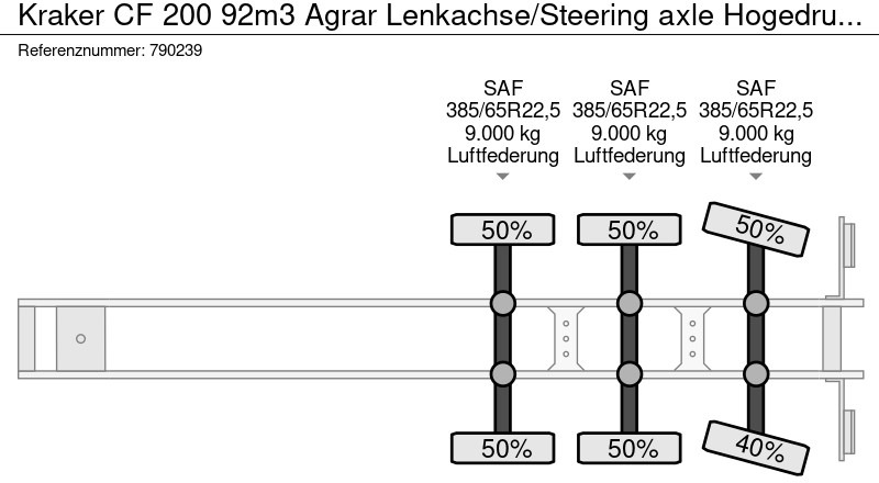 Kraker CF 200 92m3 Agrar Lenkachse/Steering axle Hogedrukreiniger lizing kraker CF 200 92m3 Agrar Lenkachse/Steering axle Hogedrukreiniger: slika 20